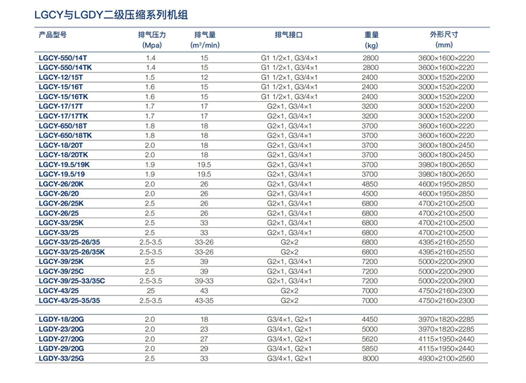 2-2移动螺杆KSCYLGCY系列_02_02.jpg