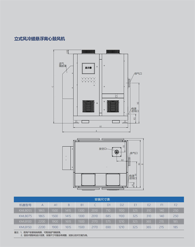 6-1磁悬浮股风机_07_05.jpg