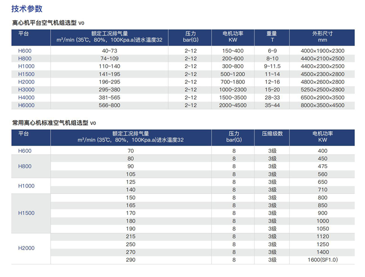 9-1离心压缩机--开山牌(NEW)_00_05.jpg