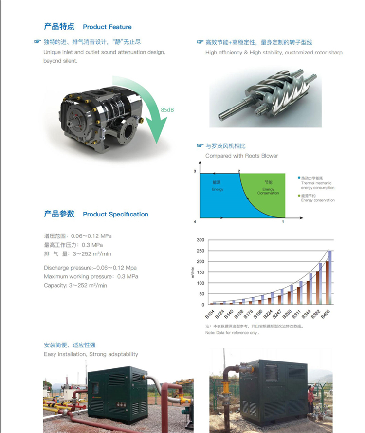 10-1定制产品：工艺气体压缩机样本_06_04.jpg