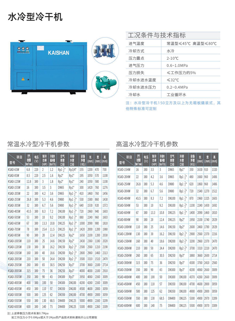 后处理设备样本-修改_03_05.jpg