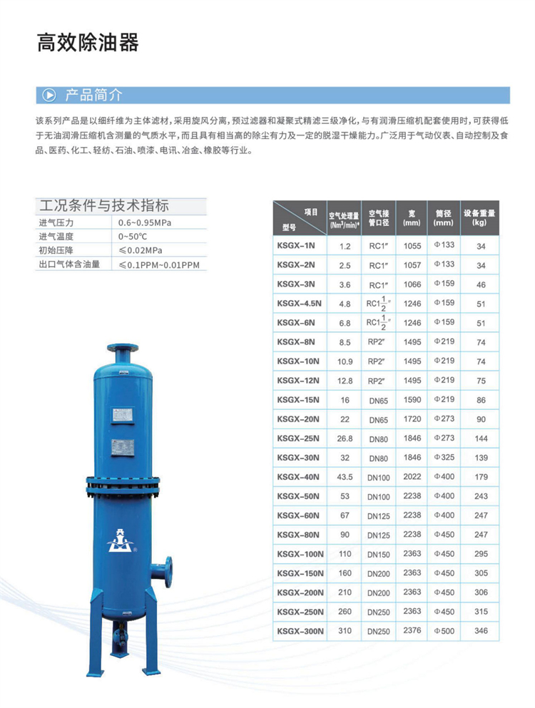 后处理设备样本-修改_12_05.jpg